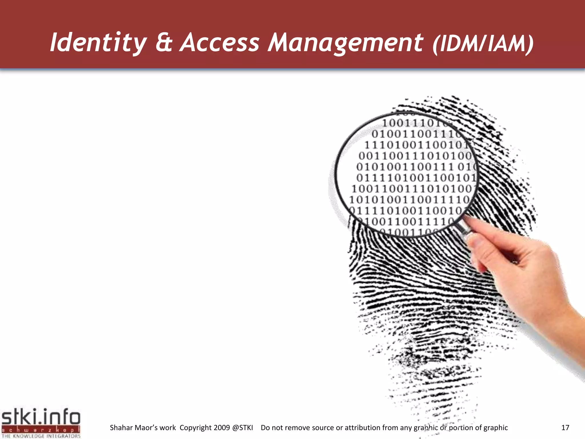  Identity & Access Management (IDM/IAM)