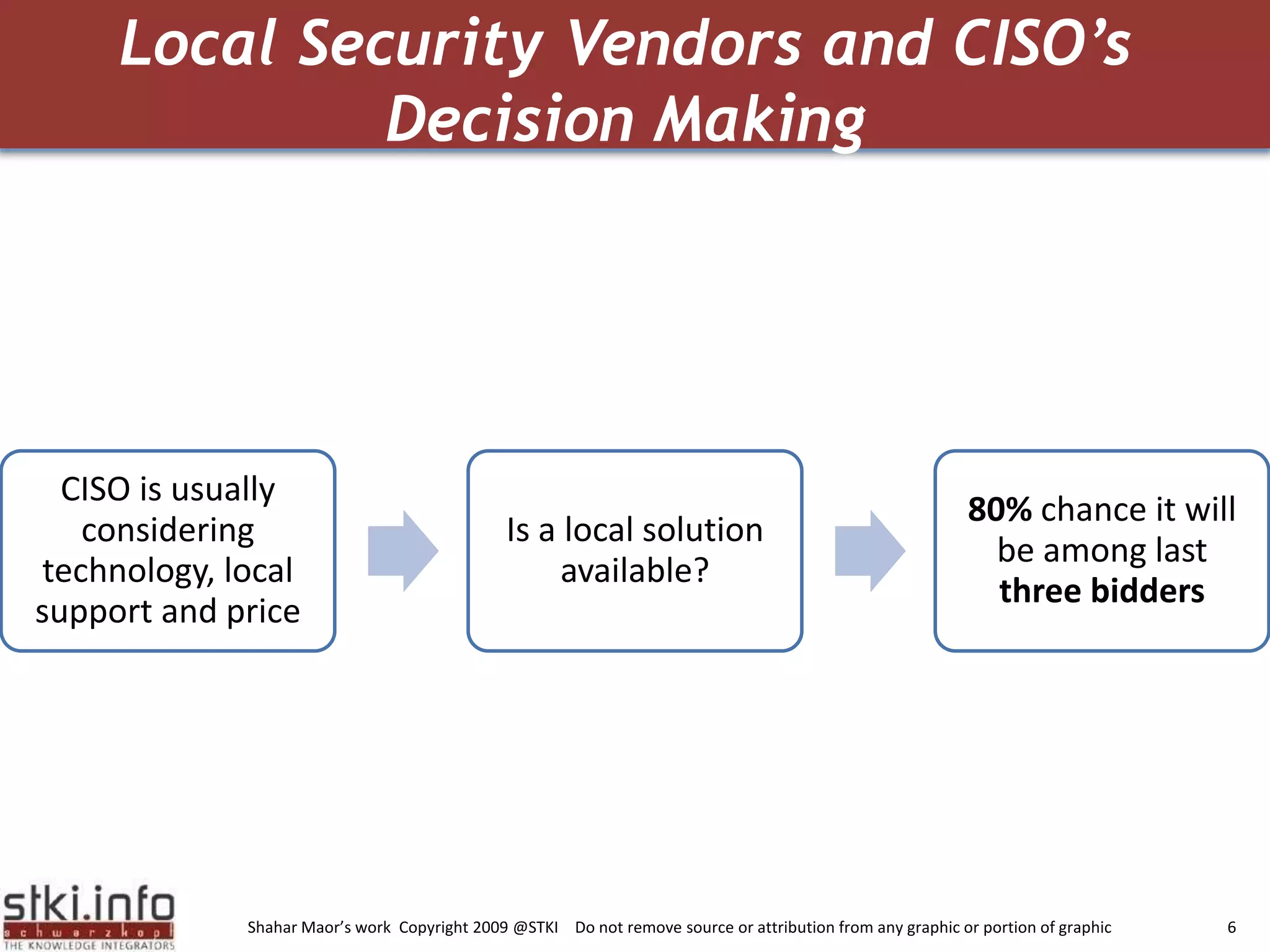 Local Security Vendors and CISO’s Decision Making