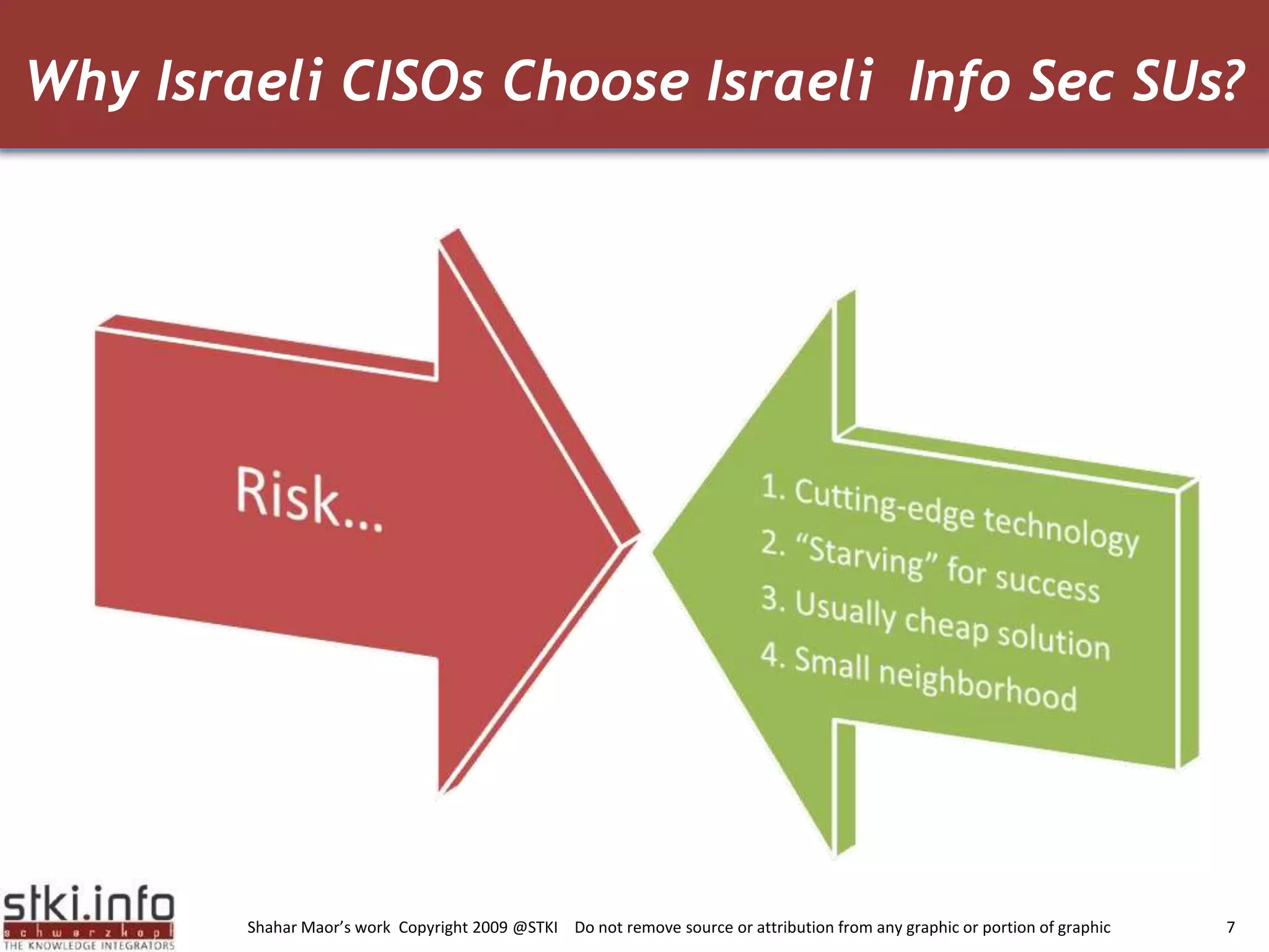Why Israeli CISOs Choose Israeli  Info Sec SUs?
