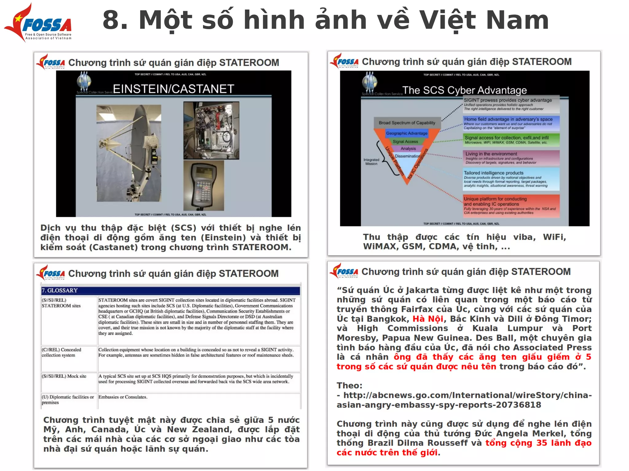 8. Một số hình ảnh về Việt Nam

 