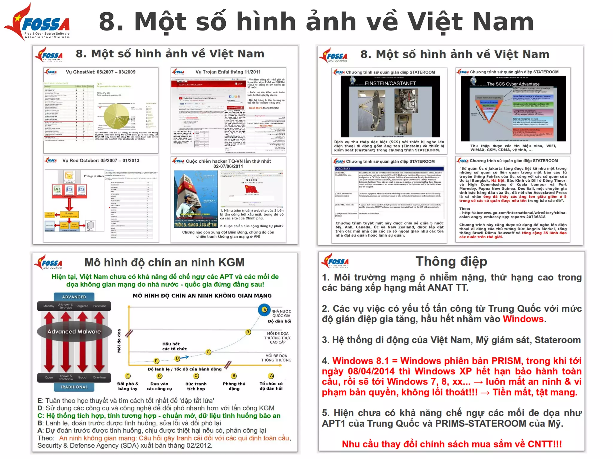 8. Một số hình ảnh về Việt Nam

 