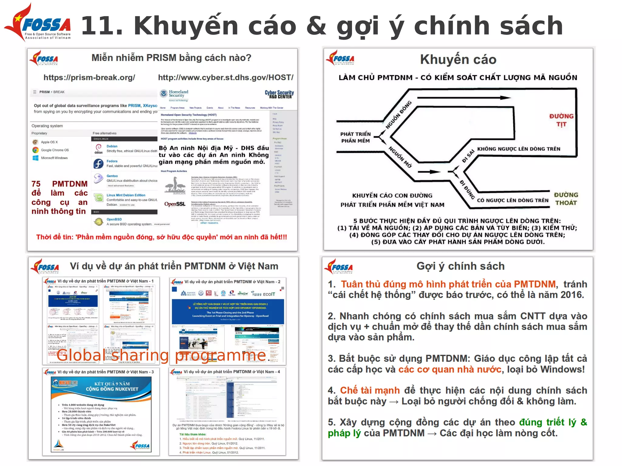 11. Khuyến cáo & gợi ý chính sách

Global sharing programme

 