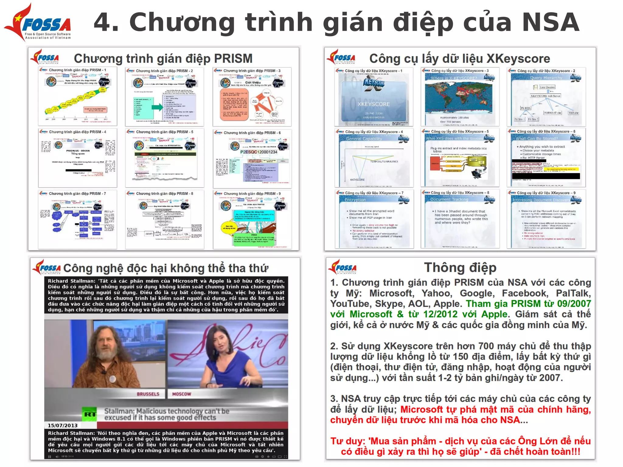 4. Chương trình gián điệp của NSA

 