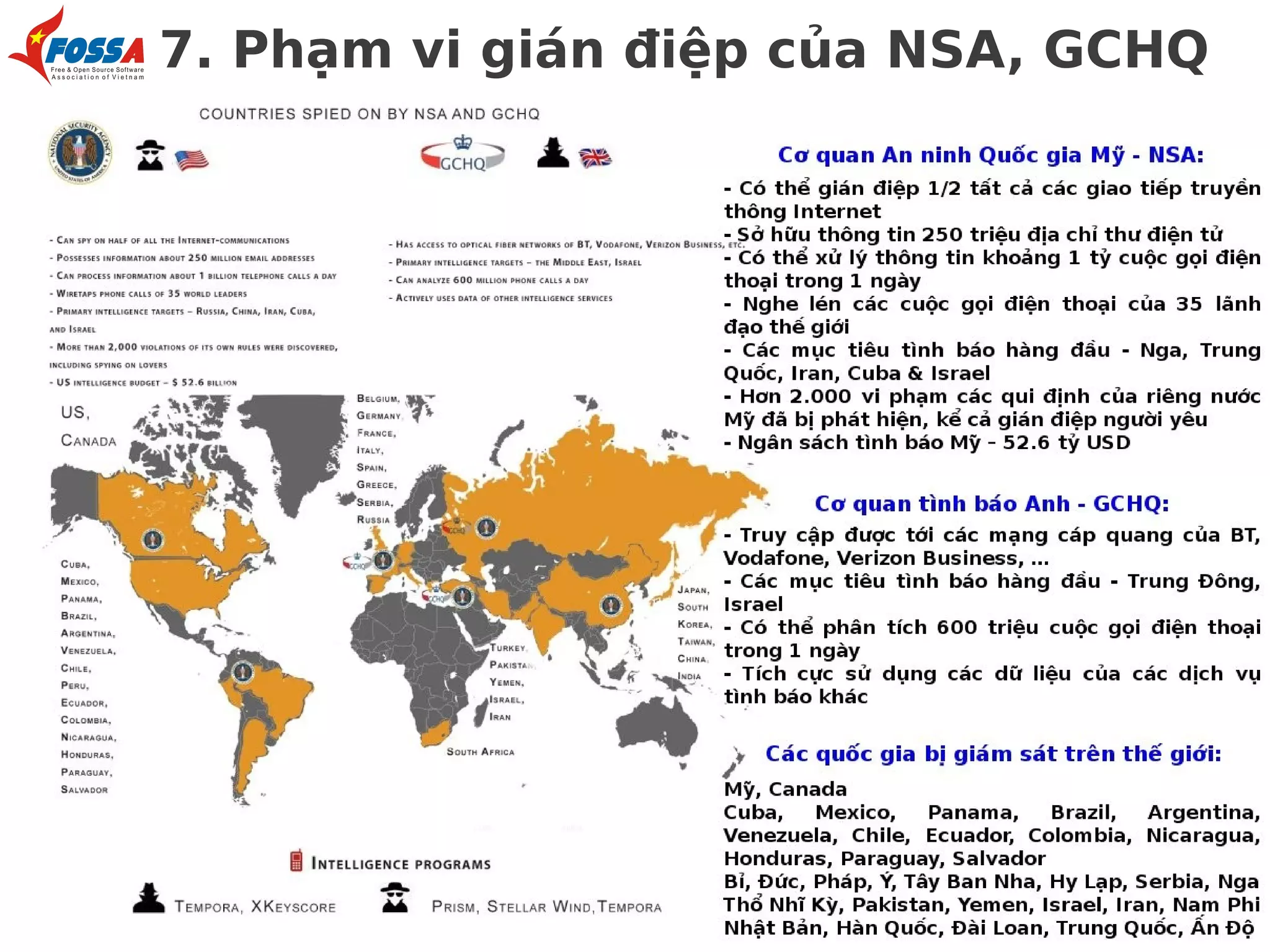 7. Phạm vi gián điệp của NSA, GCHQ

 