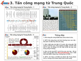 3. Tấn công mạng từ Trung Quốc
 