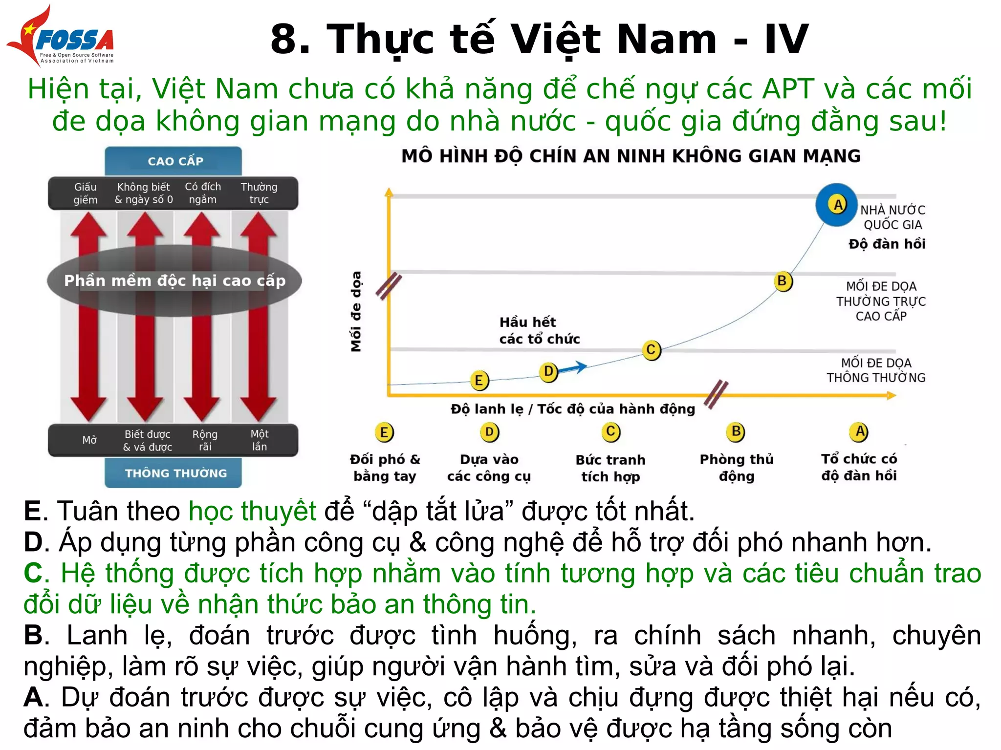 8. Thực tế Việt Nam - IV
Hiện tại, Việt Nam chưa có khả năng để chế ngự các APT và các mối
đe dọa không gian mạng do nhà nước - quốc gia đứng đằng sau!

E. Tuân theo học thuyết để “dập tắt lửa” được tốt nhất.
D. Áp dụng từng phần công cụ & công nghệ để hỗ trợ đối phó nhanh hơn.
C. Hệ thống được tích hợp nhằm vào tính tương hợp và các tiêu chuẩn trao
đổi dữ liệu về nhận thức bảo an thông tin.
B. Lanh lẹ, đoán trước được tình huống, ra chính sách nhanh, chuyên
nghiệp, làm rõ sự việc, giúp người vận hành tìm, sửa và đối phó lại.
A. Dự đoán trước được sự việc, cô lập và chịu đựng được thiệt hại nếu có,
đảm bảo an ninh cho chuỗi cung ứng & bảo vệ được hạ tầng sống còn

 