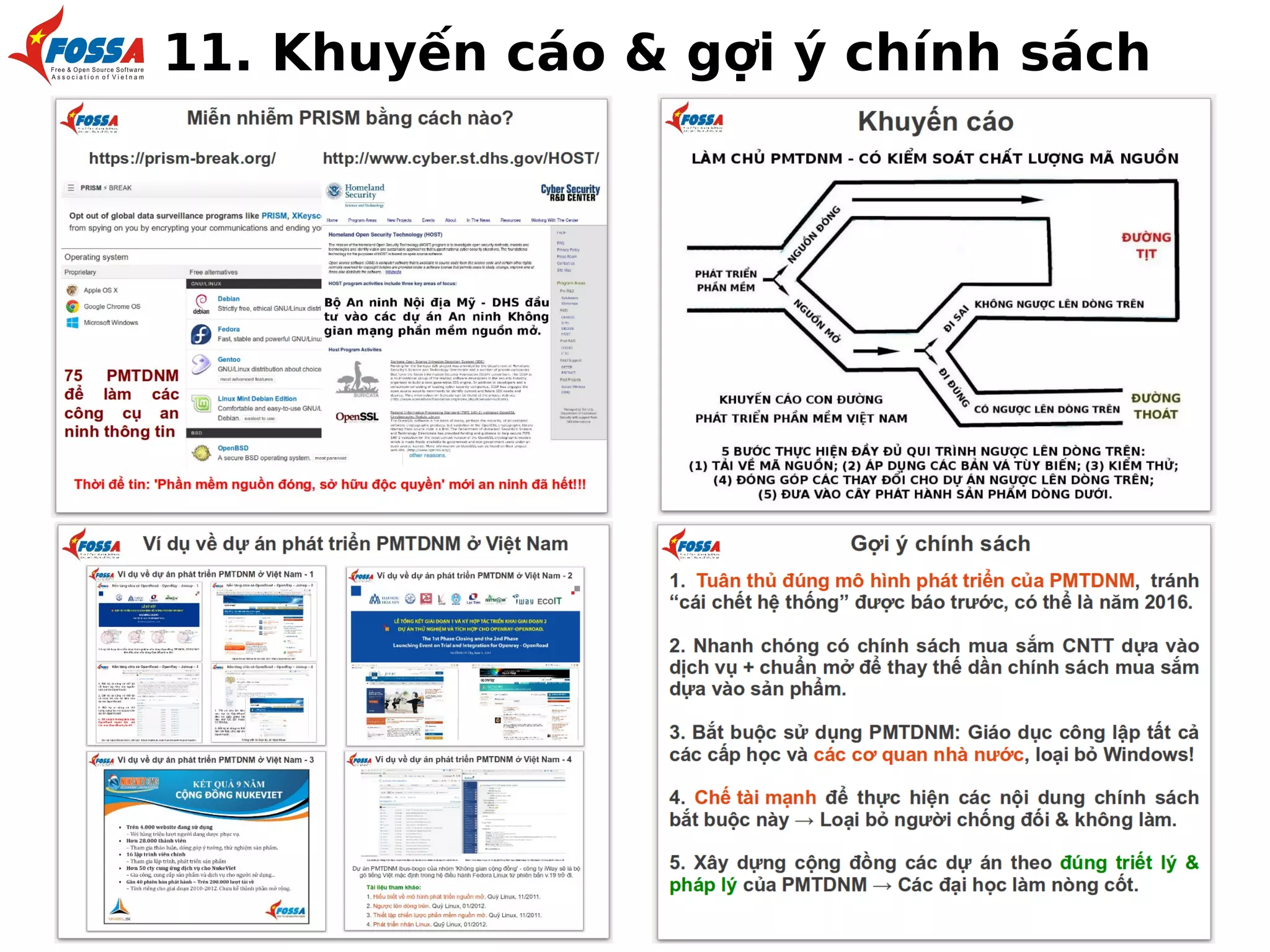 11. Khuyến cáo & gợi ý chính sách

 