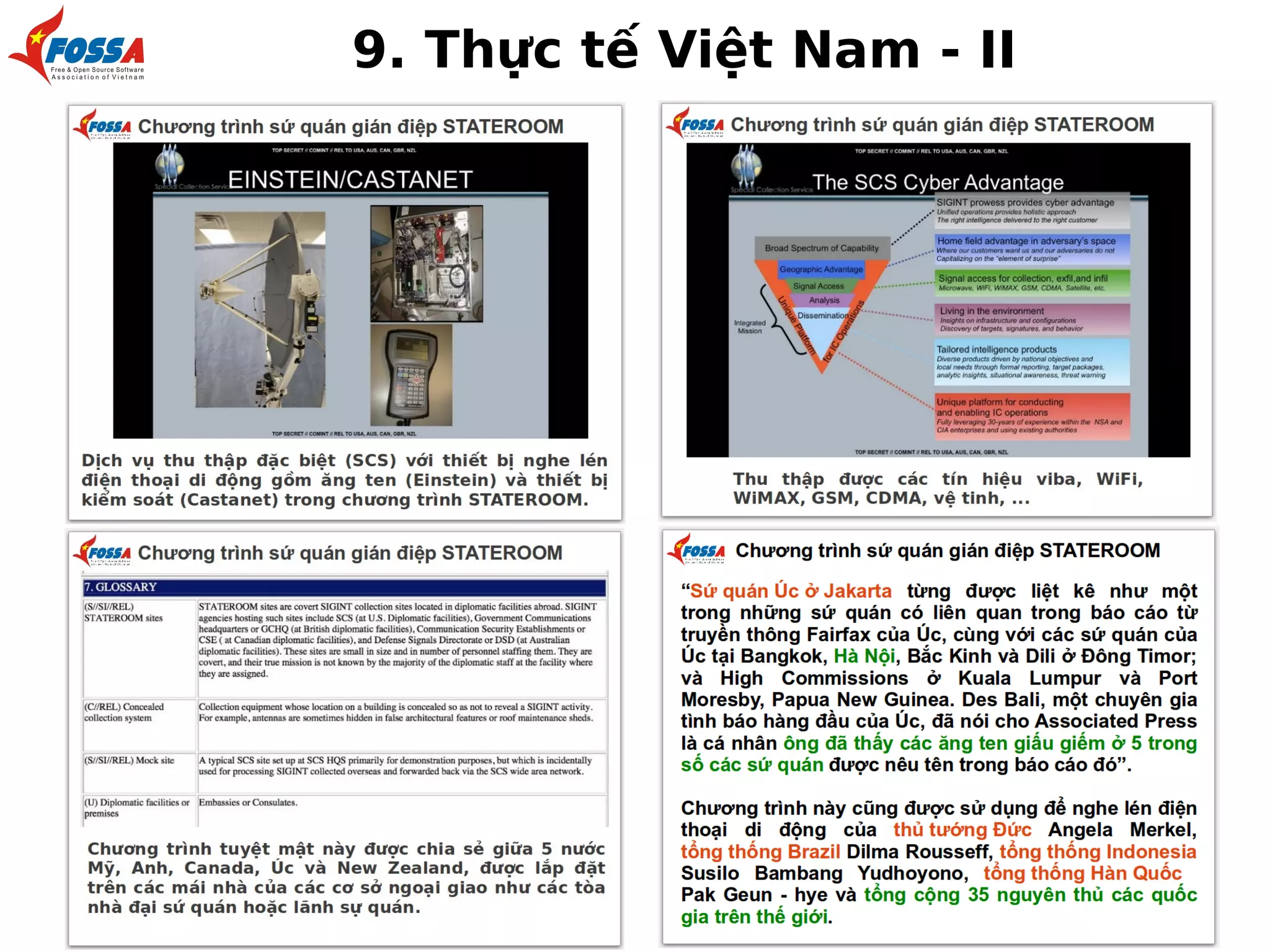 9. Thực tế Việt Nam - II

 