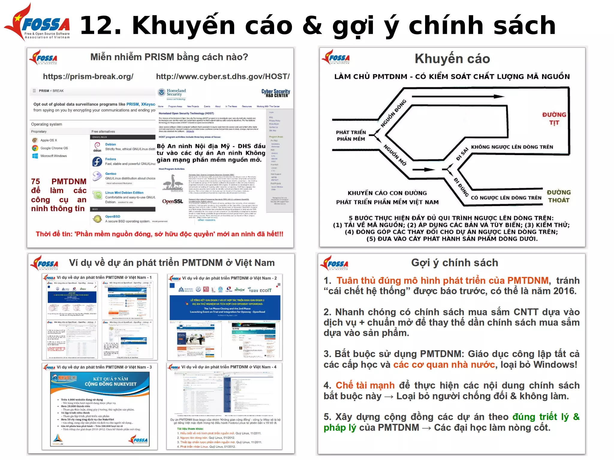 12. Khuyến cáo & gợi ý chính sách

 
