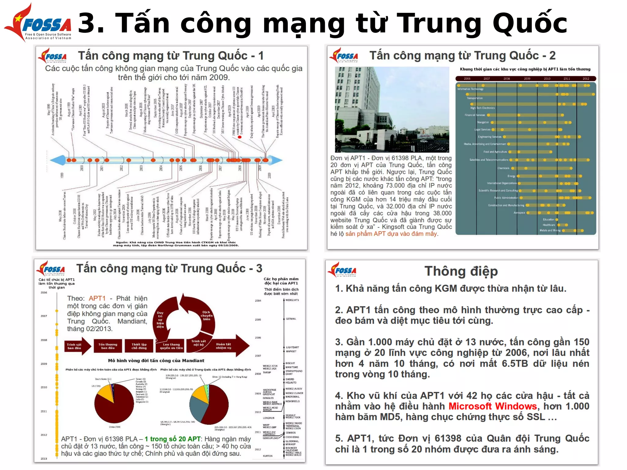 3. Tấn công mạng từ Trung Quốc

 