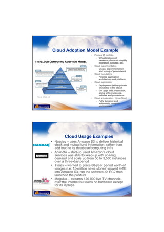 Cloud Adoption Model Example
                                              •   Prepare IT portfolio
                                                   – Virtualization not
                                                      necessary but can simplify
                                                      migration, updates, etc.
                                              •   Cloud experimentation
                                                   – Usage, experimentation
                                                      and laying of groundwork
                                              •   Cloud foundations
                                                   – Finalize application
                                                      architecture and platform
                                              •   Cloud exploitation
                                                   – Deployment (either private
                                                      or public) in the cloud
                                                   – Get apps into production,
                                                      along with processes,
                                                      policies and procedures
Source: eWeek.com
                                              •   Cloud actualization / HyperCloud
                                                   – Fully dynamic and
                                                      autonomic compute
                                                      environment                  23




                             Cloud Usage Examples
                    • Nasdaq – uses Amazon S3 to deliver historical
                      stock and mutual fund information, rather than
                      add load to its database/computing infra
                    • Animoto – start-up used Amazon’s cloud
                      services was able to keep up with soaring
                      demand and scale up from 50 to 3,500 instances
                      over a three-day period
                    • Times – wanted to place 60-year period worth of
                      images (i.e. 15-million news stories) moved 4-TB
                      into Amazon S3, ran the software on EC2 then
                      launched the product
                    • Mogulus – streams 120,000 live TV channels
                      over the Internet but owns no hardware except
                      for its laptops.
                                                                                  24
 