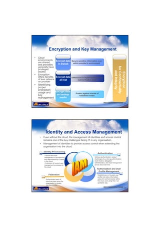 Encryption and Key Management
•   Cloud
    environments Encrypt data          Secure sensitive information even
    are shared,                         within provider’s environment.
    and providers    in transit




                                                                                            for Confidentiality
    generally have
    privileged




                                                                                               and Integrity
    access




                                                                                                Encryption
•   Encryption
    offers benefits Encrypt data       Differences in implementation from
    of less reliance   at rest                IaaS to PaaS to SaaS
    on provider
•   Identifying
    proper
    encryption
    usage and   Encrypt data
                                           Protect against misuse of
    key          on backup                     lost/stolen media.
    management     media

                                                                            RECOMMENDATIONS 37




          Identity and Access Management
     •   Even without the cloud, the management of identities and access control
         remains one of the key challenges facing IT in any organisation.
     •   Management of identities to provide access control when extending the
         organisation into the cloud.

         Identity Provisioning
                                                                    Authentication
         • Secure and time
         management of provisioning                             Address authentication related
         and deprovisioning of users                            challenges, e.g. strong authentication
         in the cloud.                                          (multi-factor), delegated
         • Extension of current user                            authentication, and trust management
         management processes to                                across cloud services.
         the cloud.
                                                                   Authorization and User
                                                                    Profile Management
              Federation                                            Establishment of trusted user
                                                                    profile and policy information,
           Authenticate users of                                    using it to control access within
           cloud services using the                                 the cloud, and using this in an
           organisation’s chosen                                    auditable way.
           identity provider.
                                                                            RECOMMENDATIONS 38
 