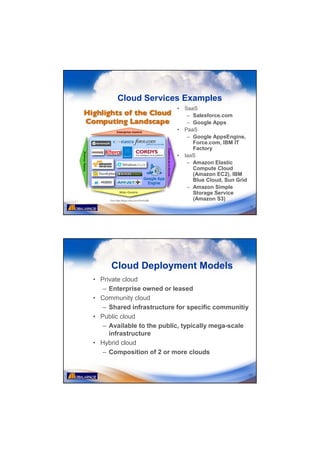 Cloud Services Examples
                           •   SaaS
                                – Salesforce.com
                                – Google Apps
                           •   PaaS
                                – Google AppsEngine,
                                  Force.com, IBM IT
                                  Factory
                           •   IaaS
                                – Amazon Elastic
                                  Compute Cloud
                                  (Amazon EC2), IBM
                                  Blue Cloud, Sun Grid
                                – Amazon Simple
                                  Storage Service
                                  (Amazon S3)
                                                         9




     Cloud Deployment Models
• Private cloud
   – Enterprise owned or leased
• Community cloud
   – Shared infrastructure for specific communitiy
• Public cloud
   – Available to the public, typically mega-scale
     infrastructure
• Hybrid cloud
   – Composition of 2 or more clouds


                                                         10
 