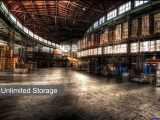 mescon
Unlimited Storage
 