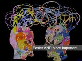 Easier AND More Important
DailyPic
 