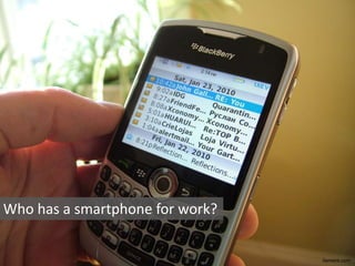 Who has a smartphone for work?
ilamont.com
 