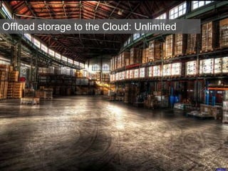 mescon
Offload storage to the Cloud: Unlimited
 