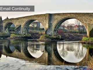 neilalderney123
Email Continuity
 