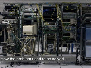 How the problem used to be solved...
 
