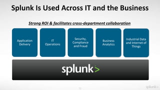 Using Big Data for Cybersecurity | PPTX