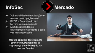 InfoSec Mercado 
❖ Vulnerabilidade em aplicações é 
a maior preocupação atual 
❖ BYOD e Computacão em 
Nuvens vem em segundo 
❖ Multidisciplinaridade é 
extremamente valorizada e cada 
vez mais necessária 
Não há software tão eficiente 
quanto um profissional de 
segurança da informação na 
mesma função! 
 