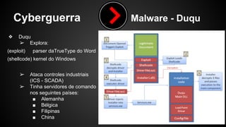 Cyberguerra Malware - Duqu 
❖ Duqu 
➢ Explora: 
(exploit) parser daTrueType do Word 
(shellcode) kernel do Windows 
➢ Ataca controles industriais 
(ICS - SCADA) 
➢ Tinha servidores de comando 
nos seguintes países: 
■ Alemanha 
■ Bélgica 
■ Filipinas 
■ China 
 