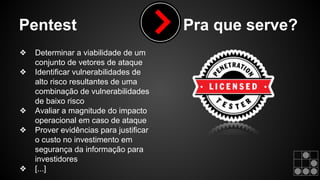 Pentest Pra que serve? 
❖ Determinar a viabilidade de um 
conjunto de vetores de ataque 
❖ Identificar vulnerabilidades de 
alto risco resultantes de uma 
combinação de vulnerabilidades 
de baixo risco 
❖ Avaliar a magnitude do impacto 
operacional em caso de ataque 
❖ Prover evidências para justificar 
o custo no investimento em 
segurança da informação para 
investidores 
❖ [...] 
 