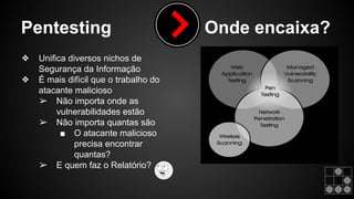 Pentesting Onde encaixa? 
❖ Unifica diversos nichos de 
Segurança da Informação 
❖ É mais difícil que o trabalho do 
atacante malicioso 
➢ Não importa onde as 
vulnerabilidades estão 
➢ Não importa quantas são 
■ O atacante malicioso 
precisa encontrar 
quantas? 
➢ E quem faz o Relatório? 
 