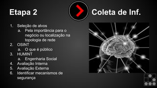 Etapa 2 Coleta de Inf. 
1. Seleção de alvos 
a. Pela importância para o 
negócio ou localização na 
topologia de rede 
2. OSINT 
a. O que é público 
3. HUMINT 
a. Engenharia Social 
4. Avaliação Interna 
5. Avaliação Externa 
6. Identificar mecanismos de 
segurança 
 