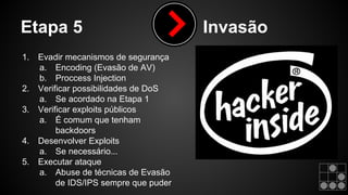 Etapa 5 Invasão 
1. Evadir mecanismos de segurança 
a. Encoding (Evasão de AV) 
b. Proccess Injection 
2. Verificar possibilidades de DoS 
a. Se acordado na Etapa 1 
3. Verificar exploits públicos 
a. É comum que tenham 
backdoors 
4. Desenvolver Exploits 
a. Se necessário... 
5. Executar ataque 
a. Abuse de técnicas de Evasão 
de IDS/IPS sempre que puder 
 