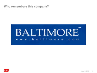 13June 9, 2016
Who remembers this company?
 