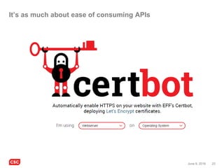 23June 9, 2016
It’s as much about ease of consuming APIs
 