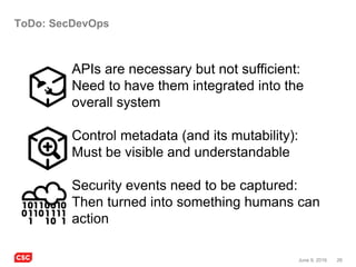 26June 9, 2016
ToDo: SecDevOps
APIs are necessary but not sufficient:
Need to have them integrated into the
overall system
Control metadata (and its mutability):
Must be visible and understandable
Security events need to be captured:
Then turned into something humans can
action
 