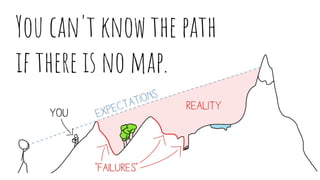 You can't know the path
if there is no map.
 