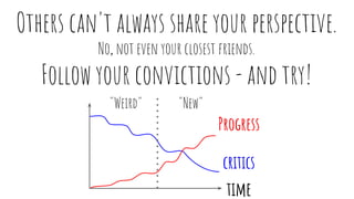 Others can't always share your perspective.
No, not even your closest friends.
Follow your convictions - and try!
time
cri...