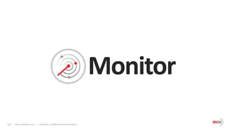 015 www.indusface.com | Indusface, Confidential and Proprietary
Monitor
 
