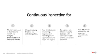 016 www.indusface.com | Indusface, Confidential and Proprietary
Continuous Inspection for
Monitoring provides
in-depth data to
identify and
mitigate
Distributed-Denial-
of-Services attacks.
1
It helps improving
detection and
protection policies.
2
Real-time incidence
monitoring,
response and
reporting ensures
application security
day in and day out.
3
Startups can take
informed security
decisions with
actionable insights
and not just random
data feeds.
4
Proof-of-Exploitation
demonstrating how
hackers use
vulnerabilities to
attack.
5
 