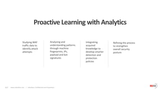 017 www.indusface.com | Indusface, Confidential and Proprietary
Proactive Learning with Analytics
Analyzing and
understanding patterns
through machine
fingerprints, IPs,
payload and bot
signatures
Refining the process
to strengthen
overall security
posture
Integrating
acquired
knowledge to
develop smarter
detection and
protection
policies
Studying WAF
traffic data to
identify attack
attempts
 