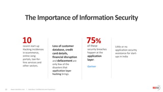 02 www.indusface.com | Indusface, Confidential and Proprietary
The Importance of Information Security
Loss of customer
database, credit
card details,
financial disruption
and defacement are
only few of the
disasters that
application layer
hacking brings.
Little or no
application security
assistance for start-
ups in India
75%
security breaches
happen at the
application
layer:
Gartner
of these
10recent start-up
Hacking incidences
in ecommerce,
online song
portals, taxi-for-
hire services and
other sectors.
 
