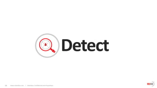 04 www.indusface.com | Indusface, Confidential and Proprietary
Detect
 