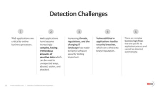 05 www.indusface.com | Indusface, Confidential and Proprietary
Detection Challenges
Web applications are
critical to online
business processes.
1
Web applications
have become
increasingly
complex, having
tremendous
amounts of
sensitive data which
can be used in
unexpected ways,
abused, stolen, and
attacked.
2
Increasing threats,
regulations, and the
changing IT
landscape has made
dynamic software
security testing
important.
3
Vulnerabilities in
applications lead to
security breaches,
which are a threat to
brand reputation.
4
There are complex
business logic flaws
that are specific to
application process and
cannot be detected
automatically.
5
 