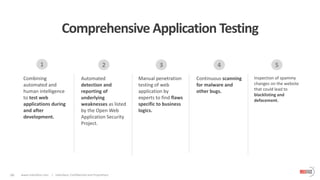 06 www.indusface.com | Indusface, Confidential and Proprietary
Comprehensive Application Testing
Combining
automated and
human intelligence
to test web
applications during
and after
development.
1
Automated
detection and
reporting of
underlying
weaknesses as listed
by the Open Web
Application Security
Project.
2
Manual penetration
testing of web
application by
experts to find flaws
specific to business
logics.
3
Continuous scanning
for malware and
other bugs.
4
Inspection of spammy
changes on the website
that could lead to
blacklisting and
defacement.
5
 