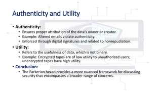 Unencrypted Examples Course Information Security Lecture 1.pdf