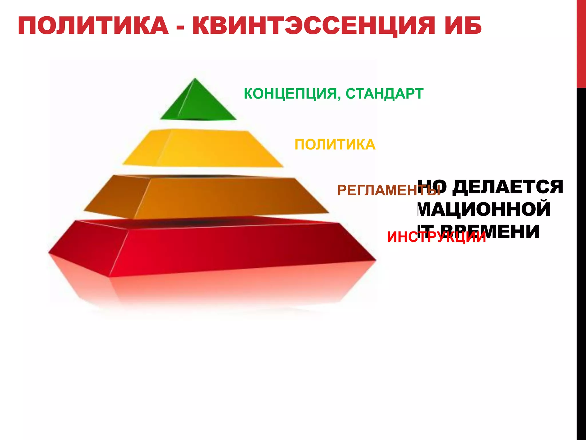 ПОЛИТИКА ОТРАЖАЕТ ТО, ЧТО РЕАЛЬНО ДЕЛАЕТСЯ
В ОРГАНИЗАЦИИ В ОБЛАСТИ ИНФОРМАЦИОННОЙ
БЕЗОПАСНОСТИ, В ДАННЫЙ МОМЕНТ ВРЕМЕНИ
КОНЦЕПЦИЯ, СТАНДАРТ
ПОЛИТИКА
РЕГЛАМЕНТЫ
ИНСТРУКЦИИ
ПОЛИТИКА - КВИНТЭССЕНЦИЯ ИБ
 