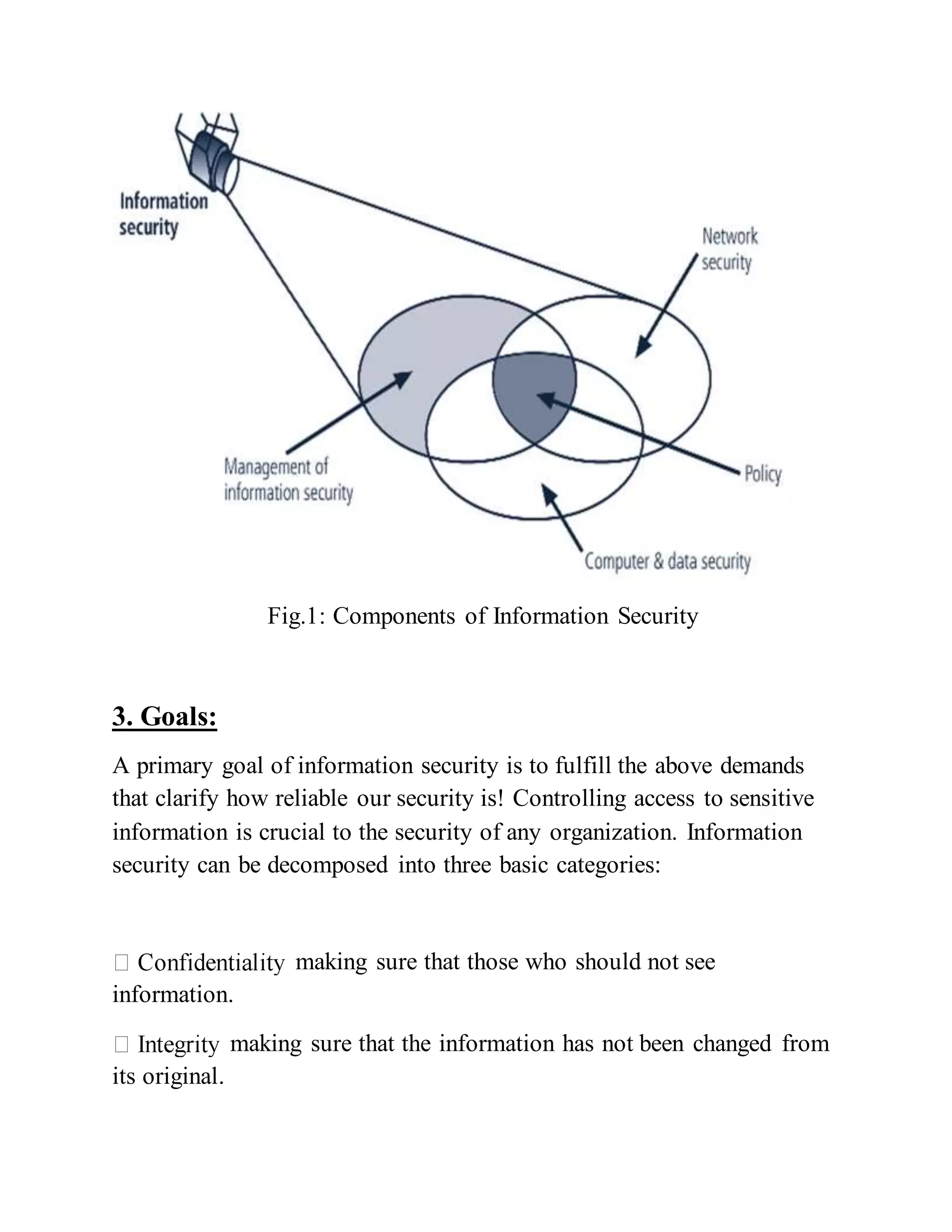 Fig.1: Components of Information Security
3. Goals:
A primary goal of information security is to fulfill the above demands
that clarify how reliable our security is! Controlling access to sensitive
information is crucial to the security of any organization. Information
security can be decomposed into three basic categories:
making sure that those who should not see
information.
making sure that the information has not been changed from
its original.
 
