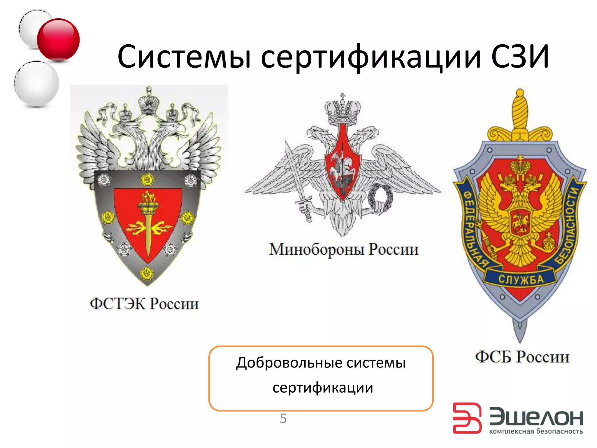Системы сертификации СЗИ




      Добровольные системы
          сертификации
           5
 