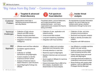 © 2013 IBM Corporation
IBM Security Systems
14 IBM Security Systems
―Big Value from Big Data‖ – Common use cases
Targeted & advanced
threat discovery
Insider threat
analysis
Full spectrum
fraud detection
Customer
Problem
Organizations need help in
identifying advanced threats and
zero-day attacks
Fraudulent claims, account takeovers,
and invalid transactions cause
substantial losses – and many
organizations are unaware the fraud is
being committed
As repositories of private information
expand, the cost of data loss by
insiders action grows, whether
intentional or through human error
Technical
Challenges
 Collection of high volume
network and DNS events
 Rapidly changing identifiers
 Analytics to find subtle indicators
 Integration of external
intelligence
 Collection of user, application and
network activity
 Unstructured data analysis
 Long-term baselining capabilities
 Integration with fraud workflow
 Collection of inter- and intra-
company communications
 Sentiment and linguistic analysis
 Ability to identify anomalies and
outliers
 Integration with IAM solutions
IBM
Approach
 QRadar event and flow collection
 Correlation against external
threats
 Collection of all DNS
transactions using BigInsights
 Custom analytics to identify
suspicious domain names
 Analysis of historical data to
detect infections / past intrusions
 Import BigInsights findings into
QRadar
 QRadar to collect and normalize
application and transaction data
 Anomaly detection in real time
 Real-time export to BigInsights
 Baseline historical user and account
activity
 Send insights to QRadar for real-time
fraud correlation
 Extend information flow to IBM i2 for
link analysis, visualization and
dissemination to fraud analysts
 Use QRadar to correlate real-time
system and user activity
 Analyze ordinary and privileged
users accessing sensitive data
 Collect full text email and social
activity with BigInsights
 Leverage advanced analytics to
understand unstructured content
 Share findings with existing IAM
systems—such as IBM Security
Privileged Identity Manager
 