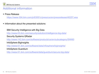 © 2013 IBM Corporation
IBM Security Systems
20 IBM Security Systems
Additional information
 Press Release
https://www-304.ibm.com/jct03001c/press/us/en/pressrelease/40257.wss
 Information about the presented solutions:
IBM Security Intelligence with Big Data
http://www-03.ibm.com/security/solution/intelligence-big-data/
Security Systems QRadar
http://www-142.ibm.com/software/products/us/en/subcategory/SWI60
InfoSphere BigInsights
http://www-01.ibm.com/software/data/infosphere/biginsights/
InfoSphere Guardium
http://www-01.ibm.com/software/data/guardium/secure-big-data/
 