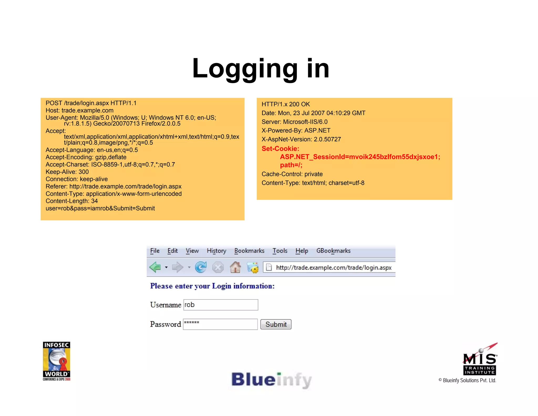 [Infosecworld 08 Orlando] CSRF: The Biggest Little Vulnerability on the Web 