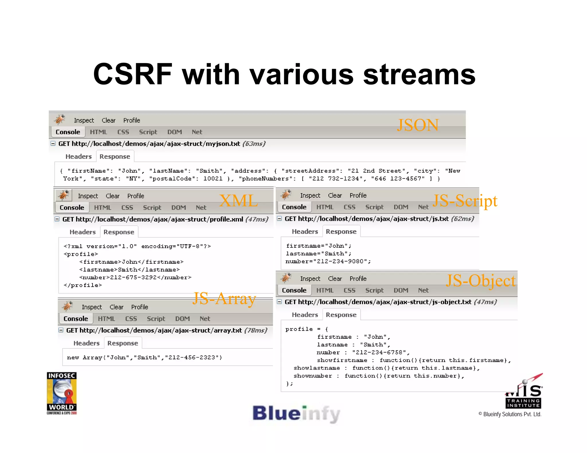 [Infosecworld 08 Orlando] CSRF: The Biggest Little Vulnerability on the Web 